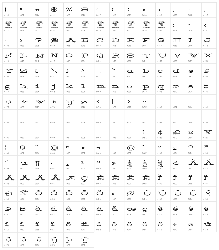 Normale Personal Use Character Map