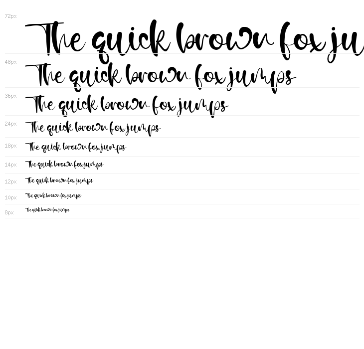 Norman Kane Waterfall