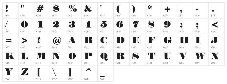Normande BT Character Map