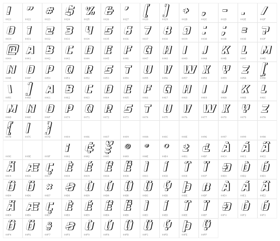 Normandia 3D Italic Character Map