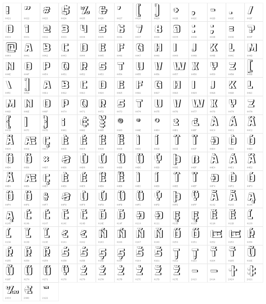 Normandia 3D Regular Character Map
