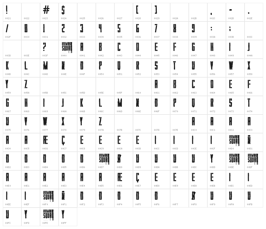 Normandy Squad Character Map