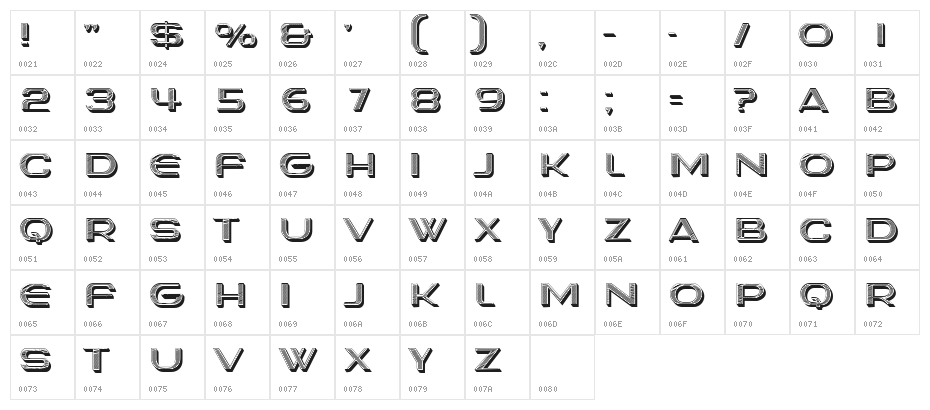 Normaund Regular Character Map