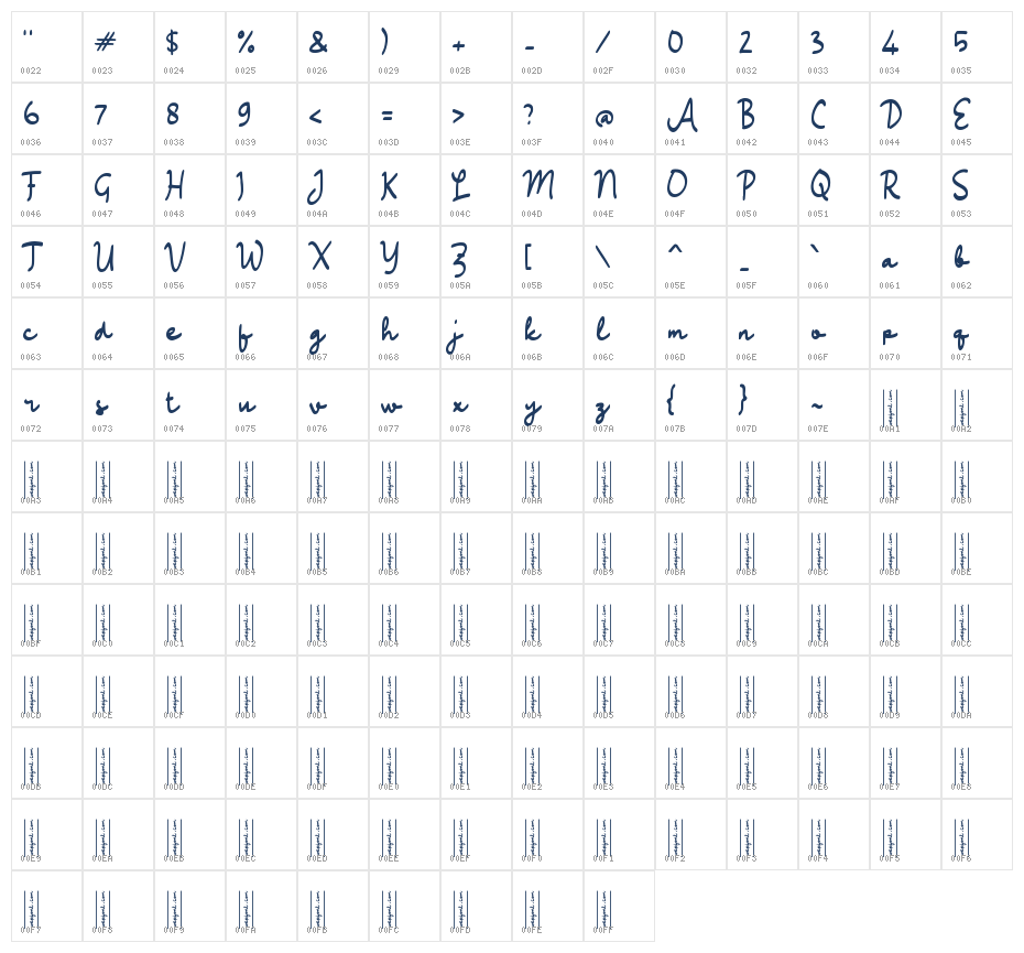 Normeya Character Map