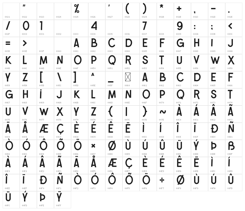 Normies Character Map