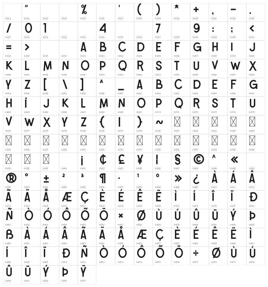 Normies Character Map