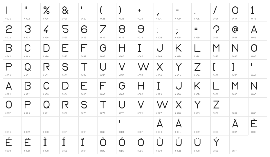 Normograph Character Map