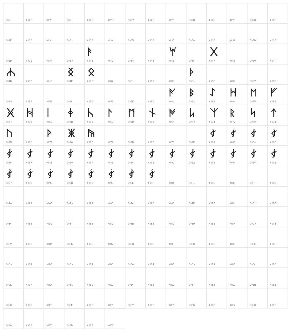 Norse Code Regular Character Map