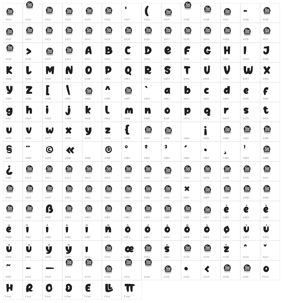 Nort Right Presonal Use Character Map