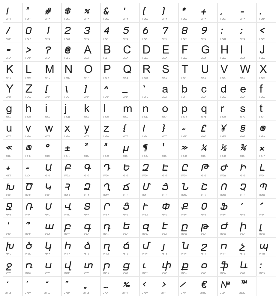 Nortar-BoldItalic Character Map