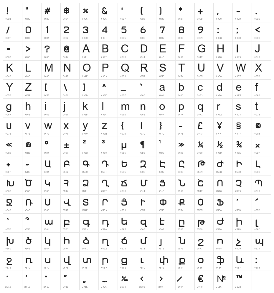 Nortar-Bold Character Map