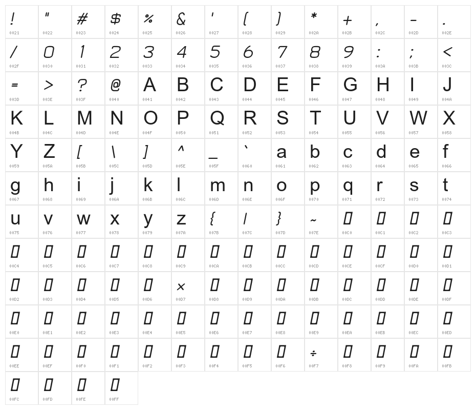 Nortar-Italic Character Map