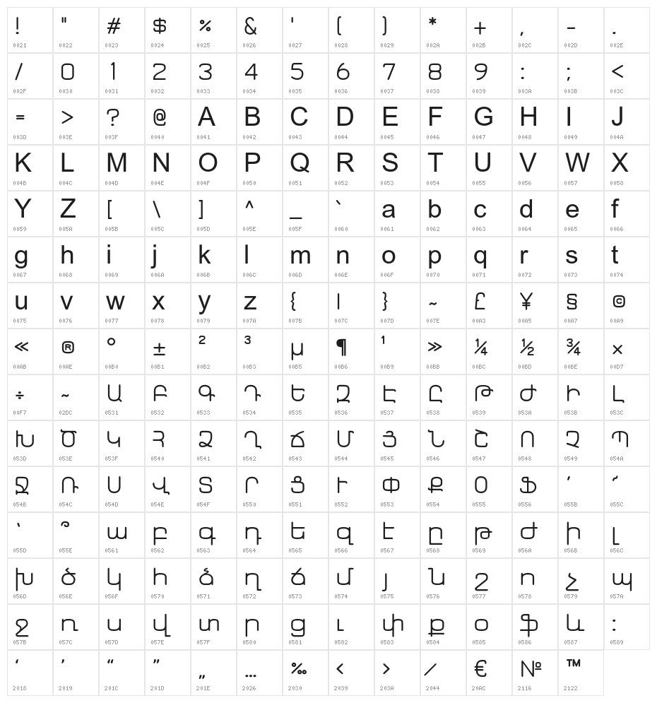 Nortar-Regular Character Map