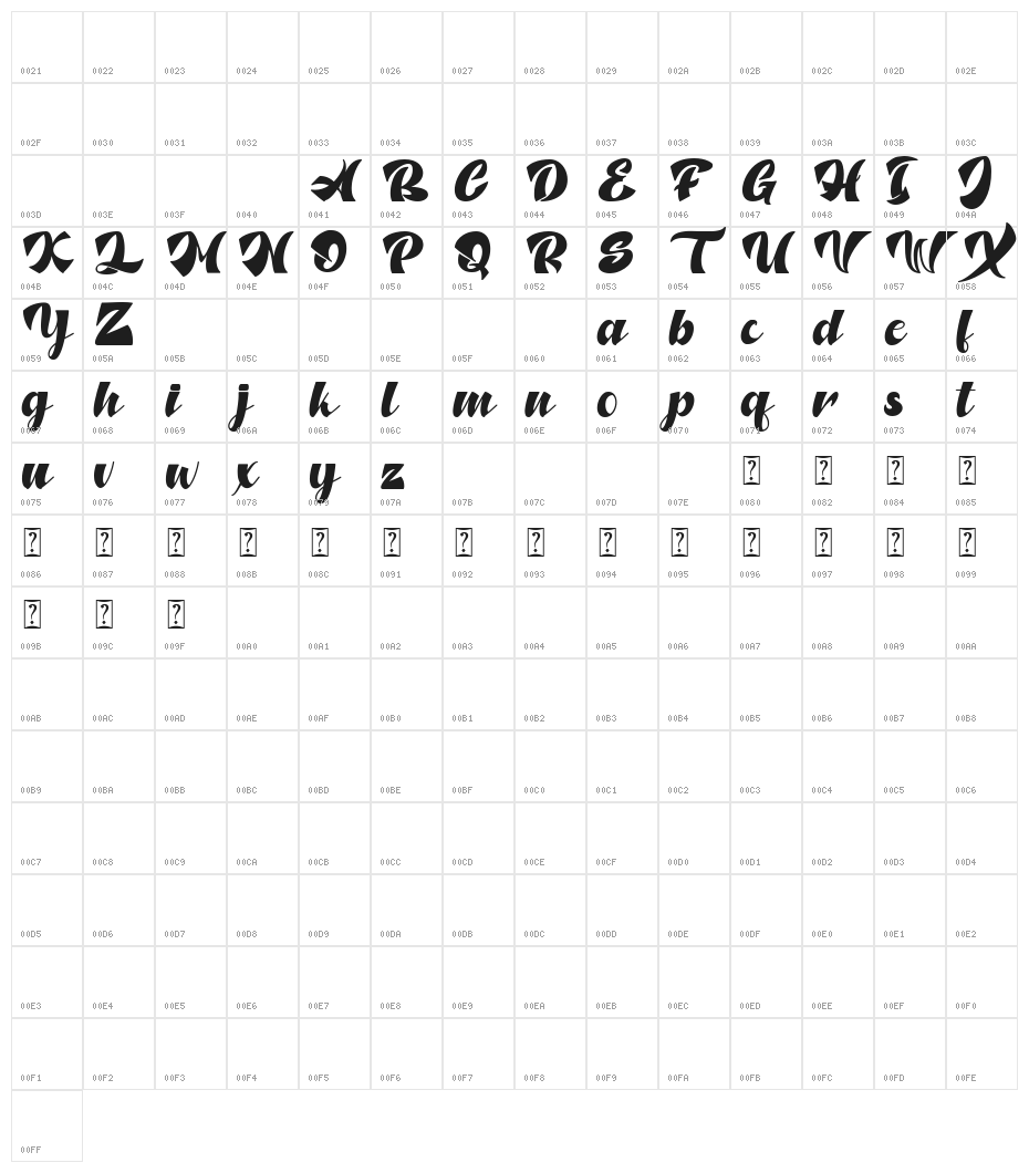 North Blue Character Map