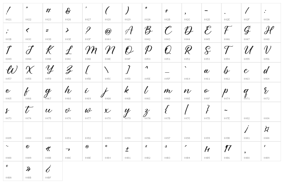 North Earth DEMO Regular Character Map