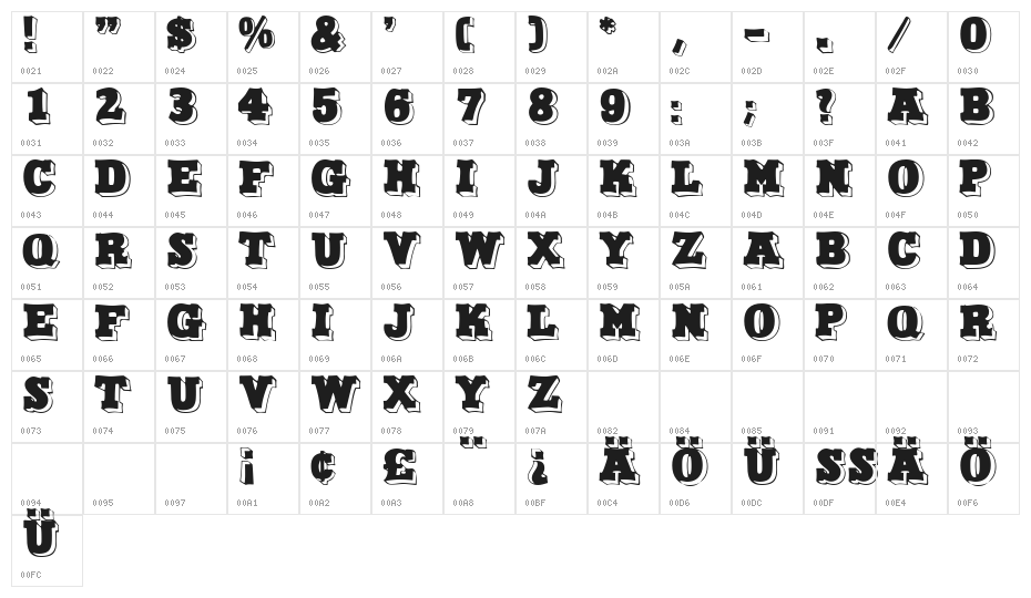 North Face Character Map