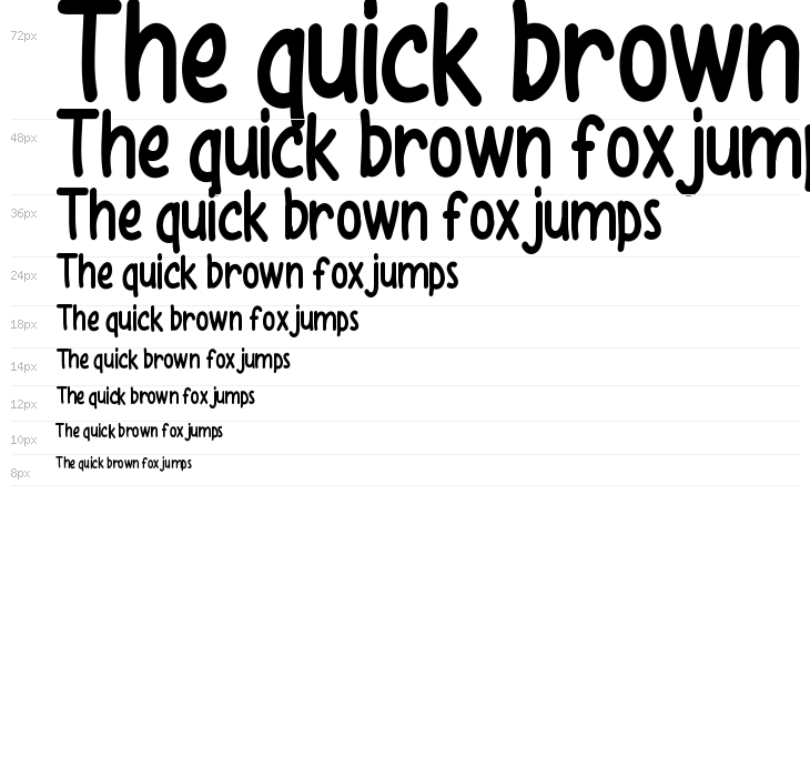 North Glamour Demo Waterfall