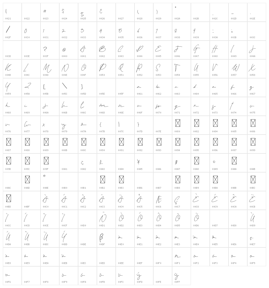 North Grenada Regular Character Map