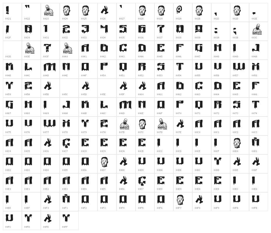 North Korea Airlines Character Map