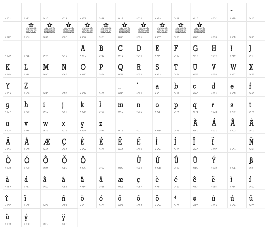 North Shore Personal Use Regular Character Map
