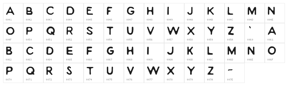 North Way Character Map