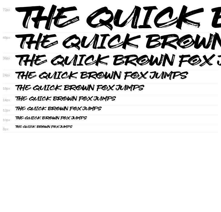 North Zone Waterfall