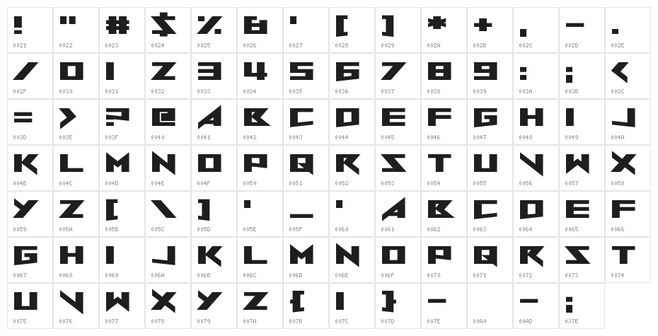 North to South Character Map