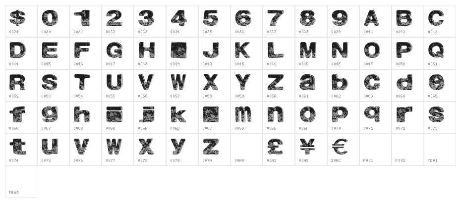 NorthBeach Character Map
