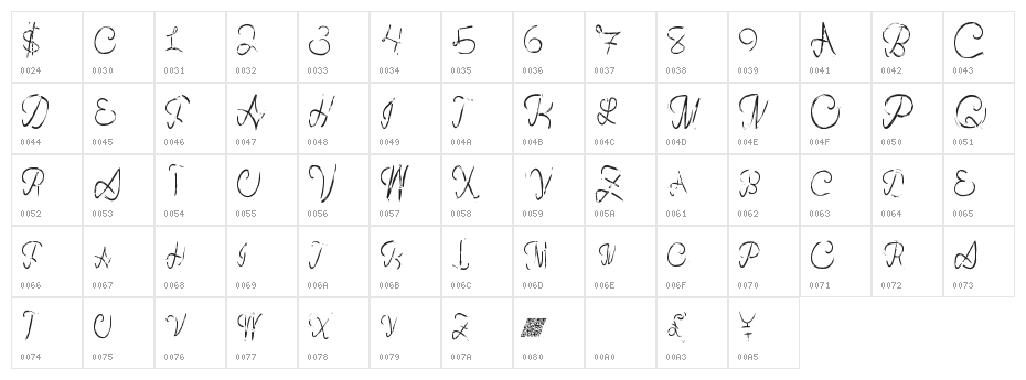 NorthCowboy Character Map
