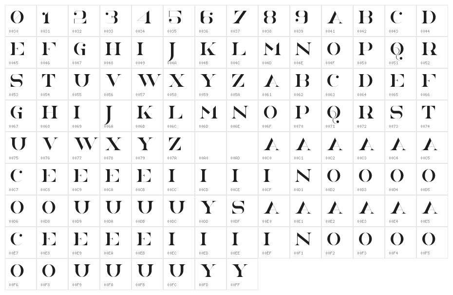 NorthEast Character Map