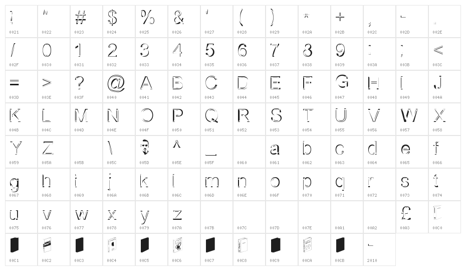 Northern Book Sale Character Map