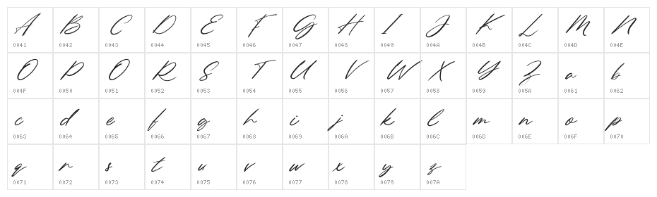 Northern Forest FREE Character Map