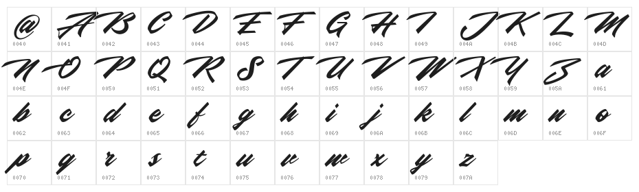 Northern Freedom Character Map