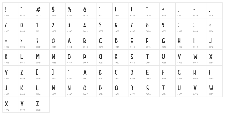 Northern Highway Rough Character Map