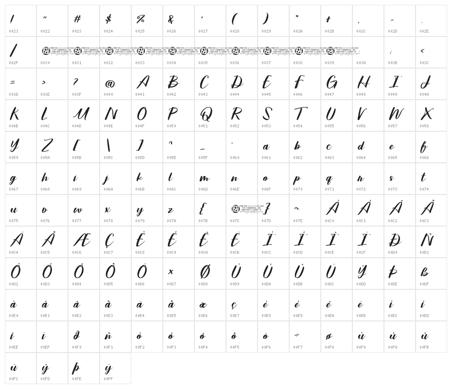 Northern Landmark Regular Character Map