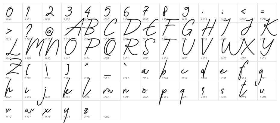 Northern Side - Personal Use Character Map