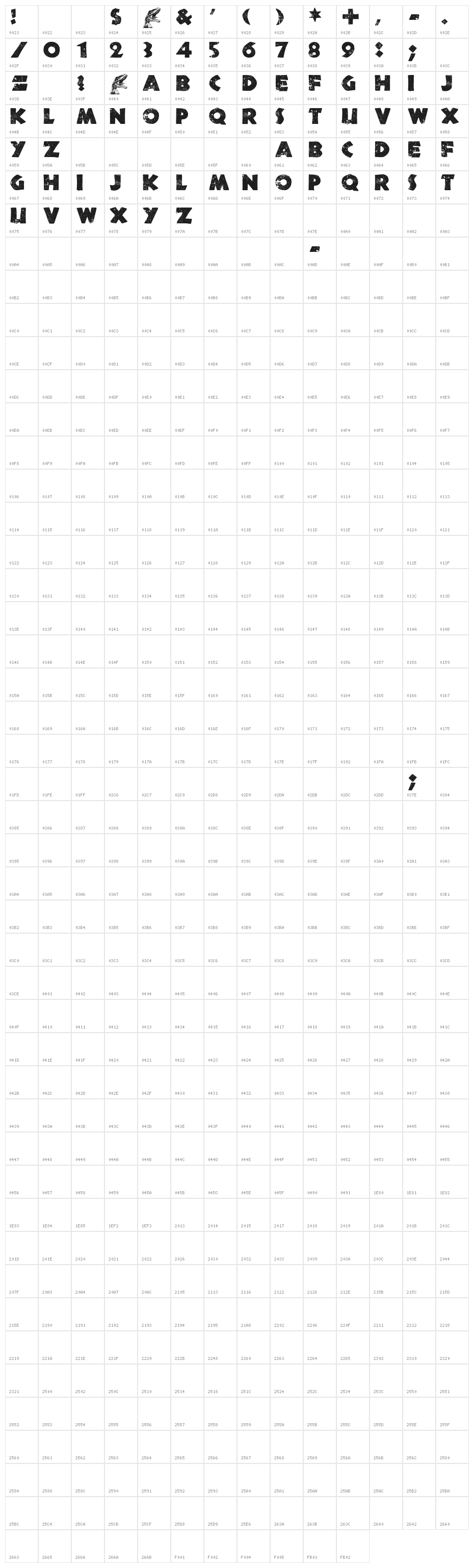 Northern Territories Character Map