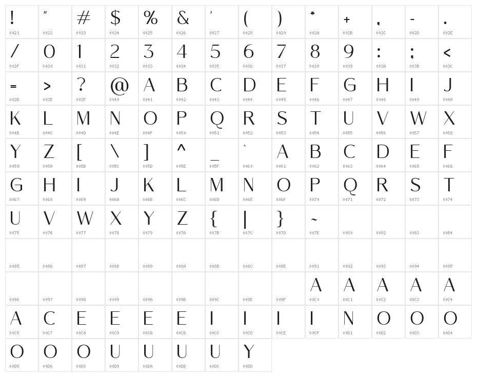 Northern Worssley Free Regular Character Map