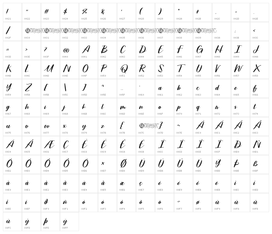 NorthernLandmark-Regular Character Map