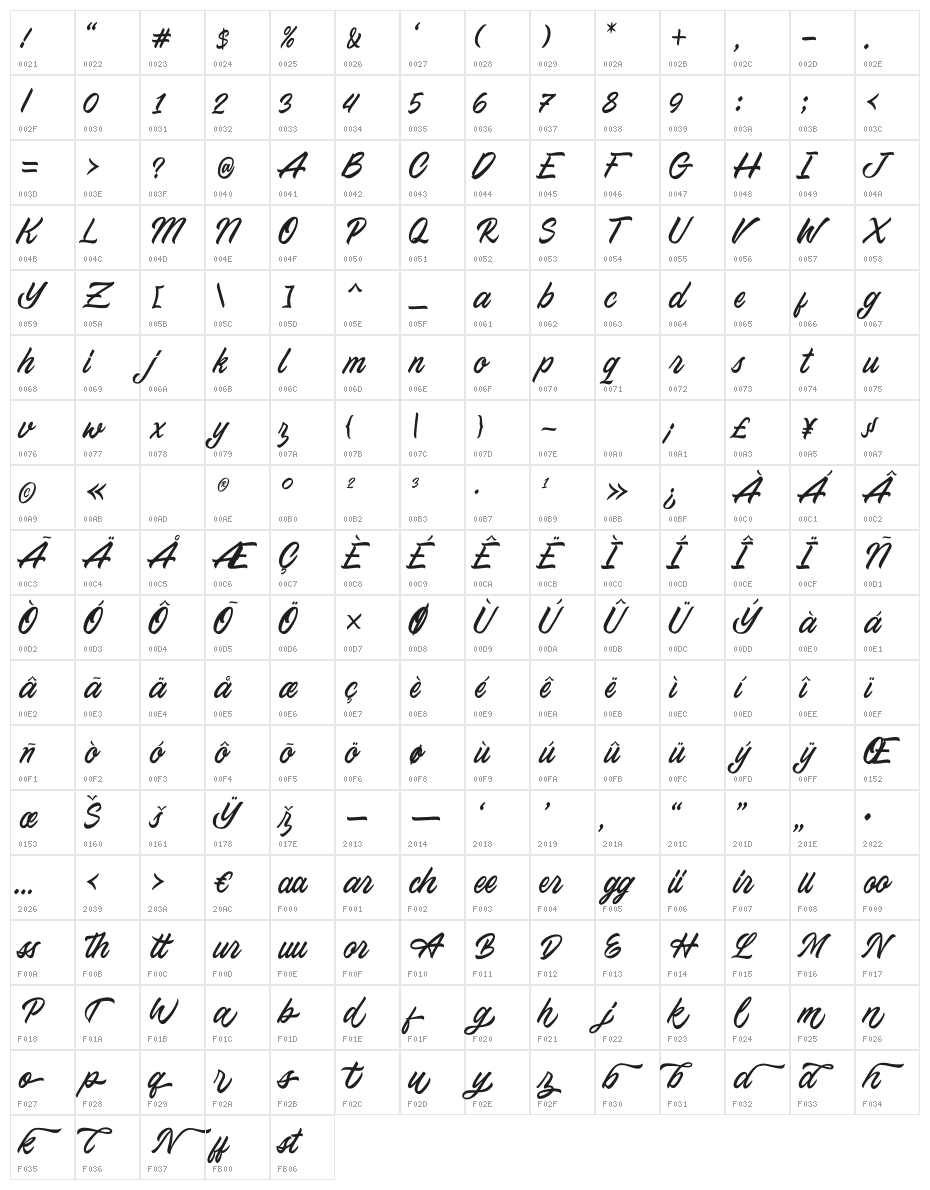 NorthingRegular Character Map