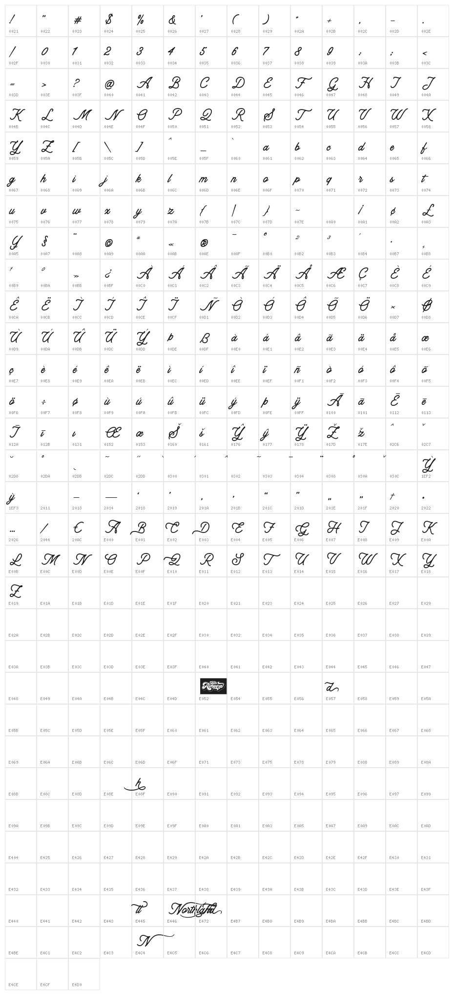 Northland Script regular Character Map