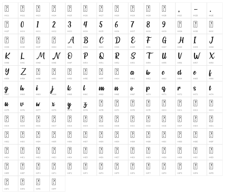 Northline Script Character Map