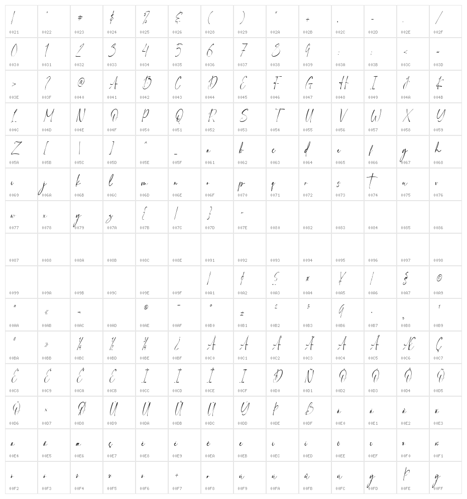 Northlink Regular Character Map