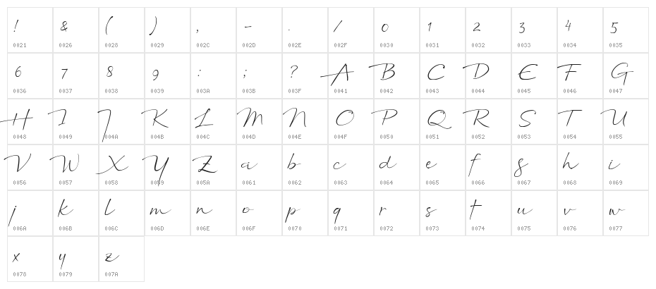 Northon DEMO Character Map