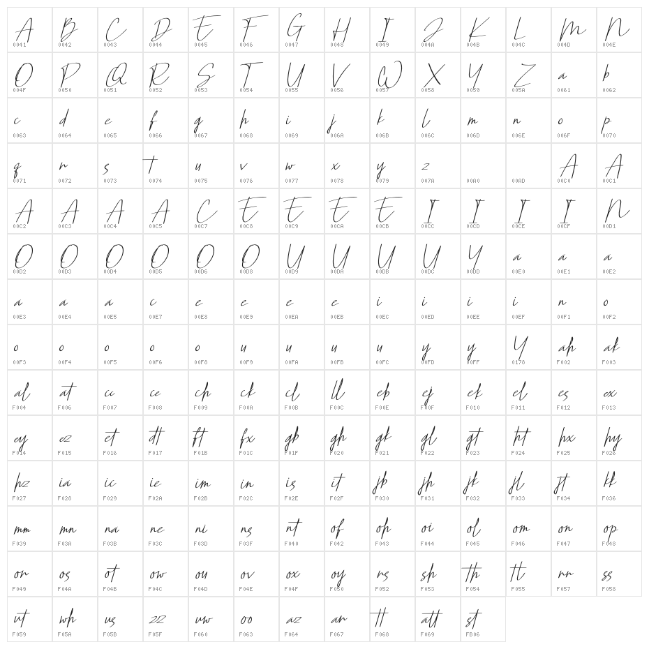 Northrow Character Map