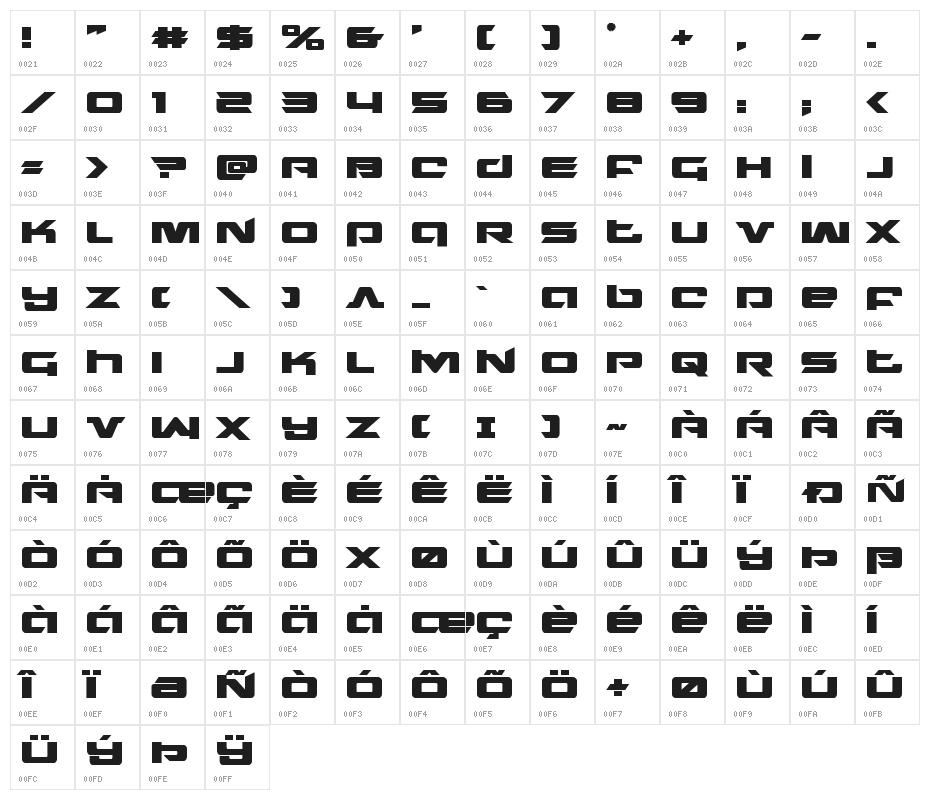 Northstar Bold Character Map