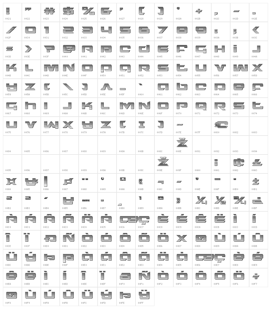Northstar Chrome Character Map