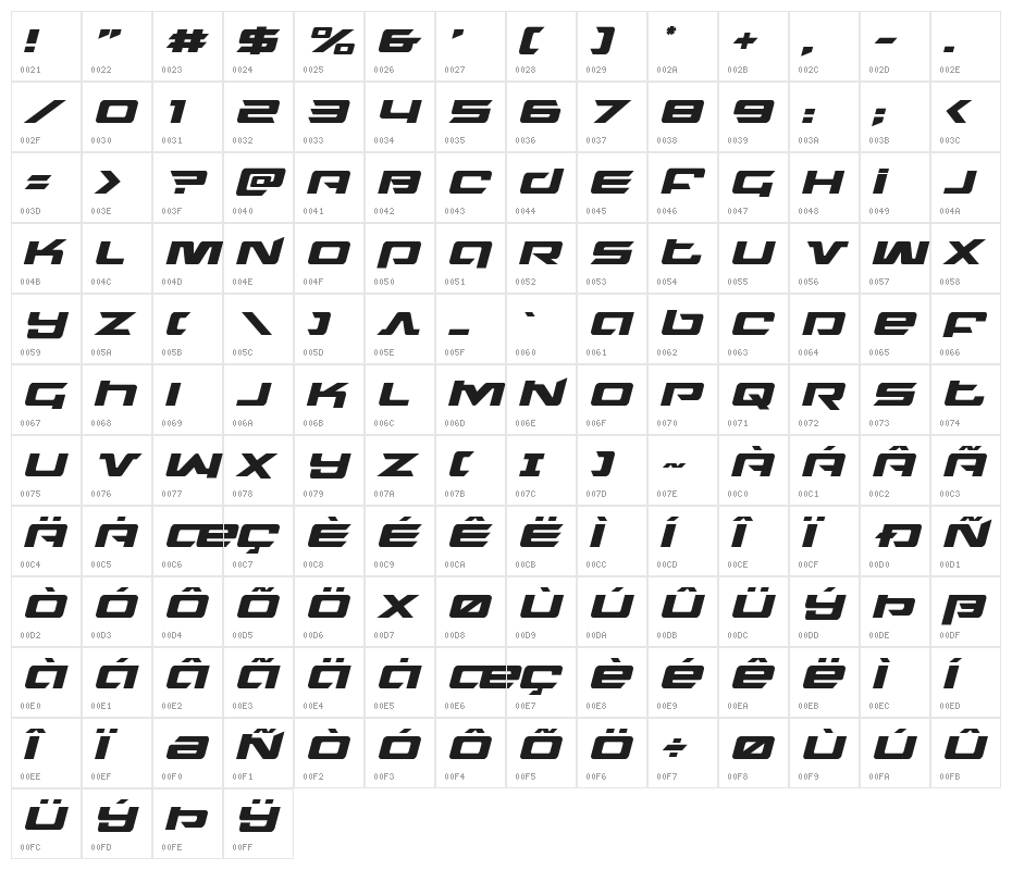 Northstar Italic Character Map