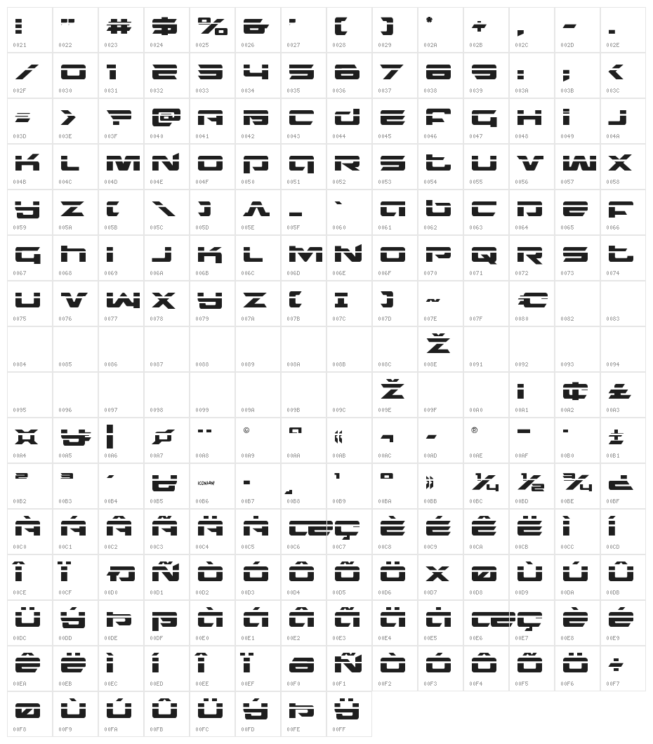Northstar Laser Character Map