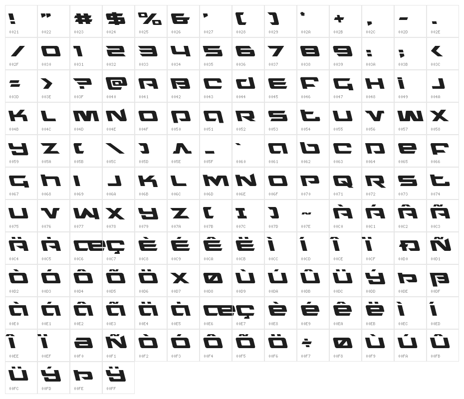 Northstar Leftalic Character Map